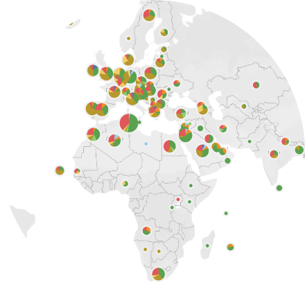 Map of SME-Support Measures