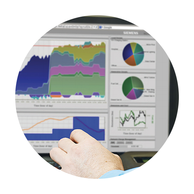 Microgrid Software as a Service